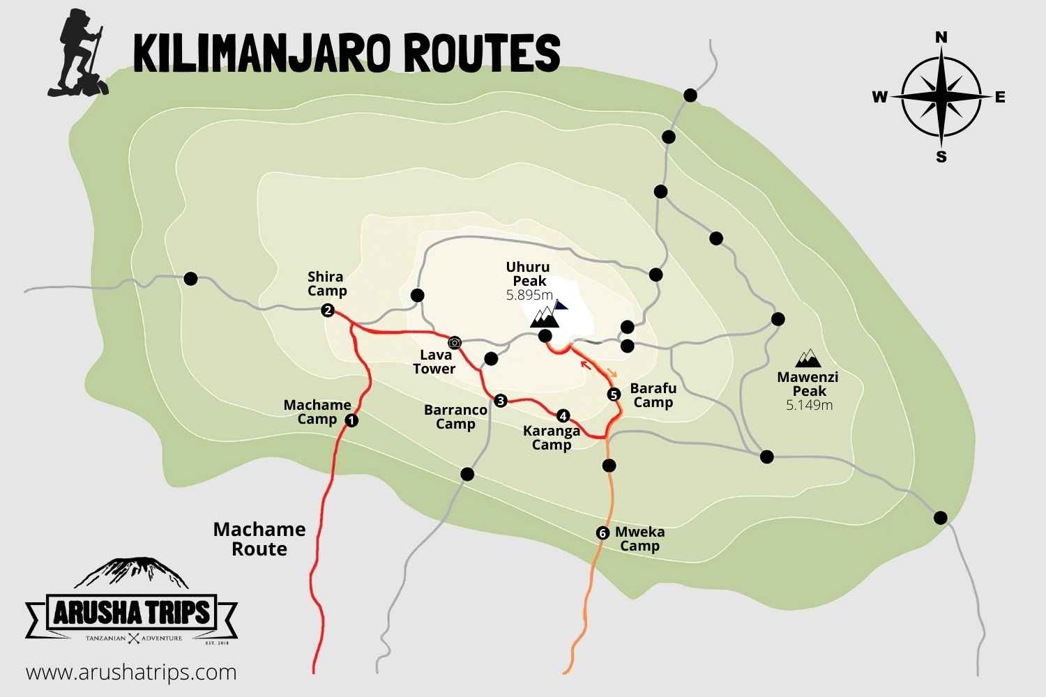 Kilimanjaro Machame Route Tanzania